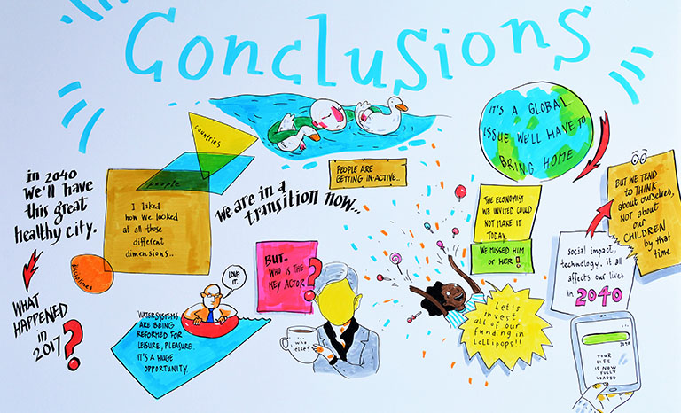 Illustrated notes from the scenario workshop in Amsterdam